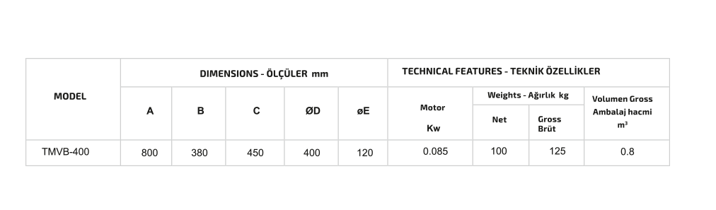 VİBRO BESLEYİCİ özellikleri