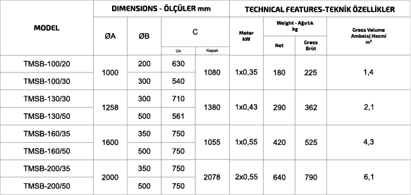 SİLO BOŞALTICI özellikleri