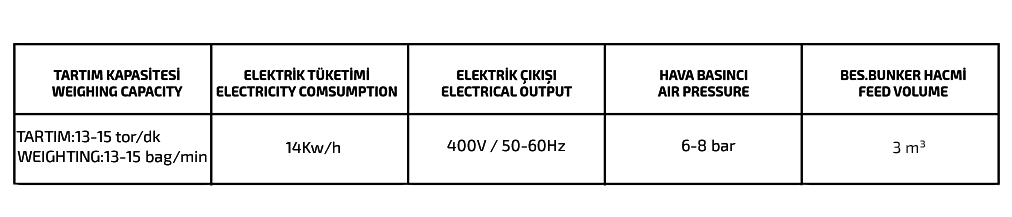 25-50 KG ÇİFT TERAZİLİ 6 İSTASYONLU UN PAKETLEME MAKİNESİ özellikleri