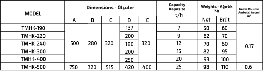 HAVA KİLİDİ özellikleri