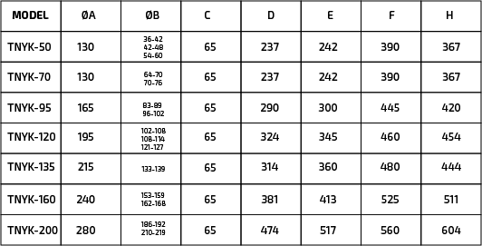 AKTÜATÖRLÜ YÖN KLAPESİ özellikleri