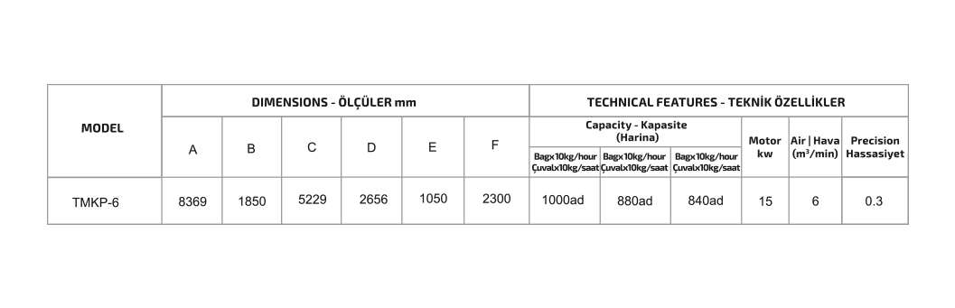 KAROSER TİPİ PAKETLEME özellikleri